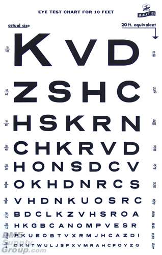 A Snellen Type Plastic Eye Chart, One of Our Many Exam Room Supplies.